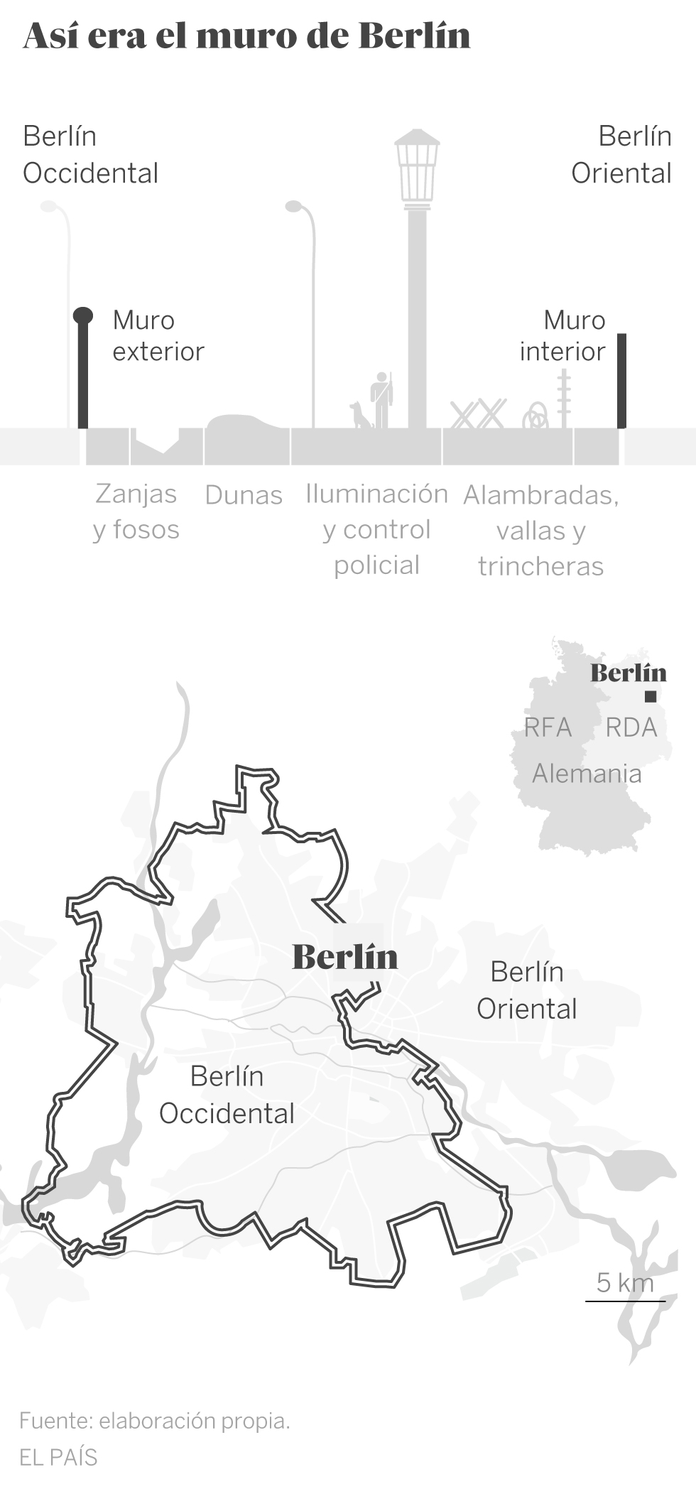 Anatomía de un accidente de la historia