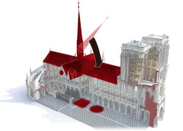 Balance de daños de Notre Dame